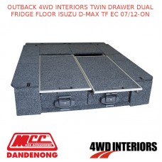 OUTBACK 4WD INTERIORS TWIN DRAWER MODULE - DUAL ROLLER COLORADO RG EC 07/12-ON